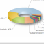 January 2015 Journal Of Sustainability Education